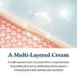 Dr.Althea 147 Barrier Cream For Normal to Dry Skin Type - 50ml - Image 4